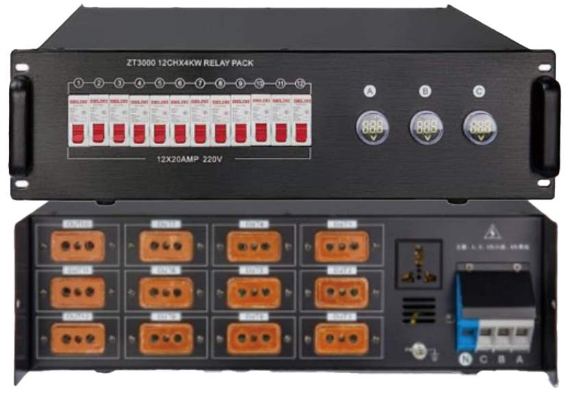 DGHZ-4000